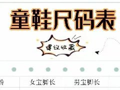 0~4岁宝宝鞋子尺码表（儿童鞋码尺寸对照表）