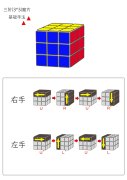 三阶魔方公式（新手必须看的三阶魔方还原图解）