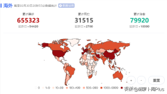 永久免费翻国外加速器有哪些（好用免费国外加速器资源分享）